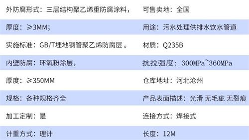 无锡tpep防腐钢管供应参数指标